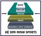 He son Nova Sport